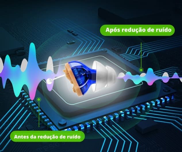 Portabilidade e Versatilidade